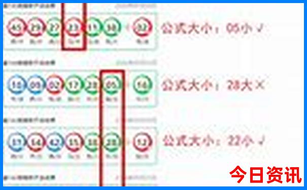 贵州3日游最佳攻略路线
