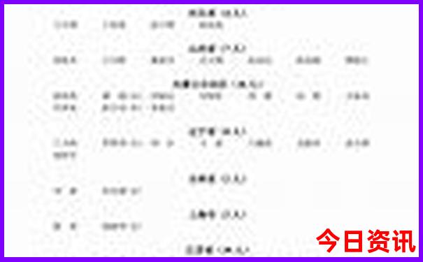 景德镇景点排名大全